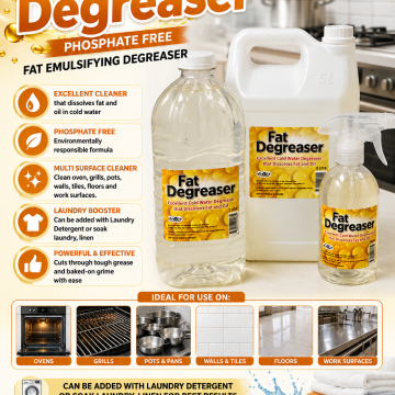 Fat Degreaser